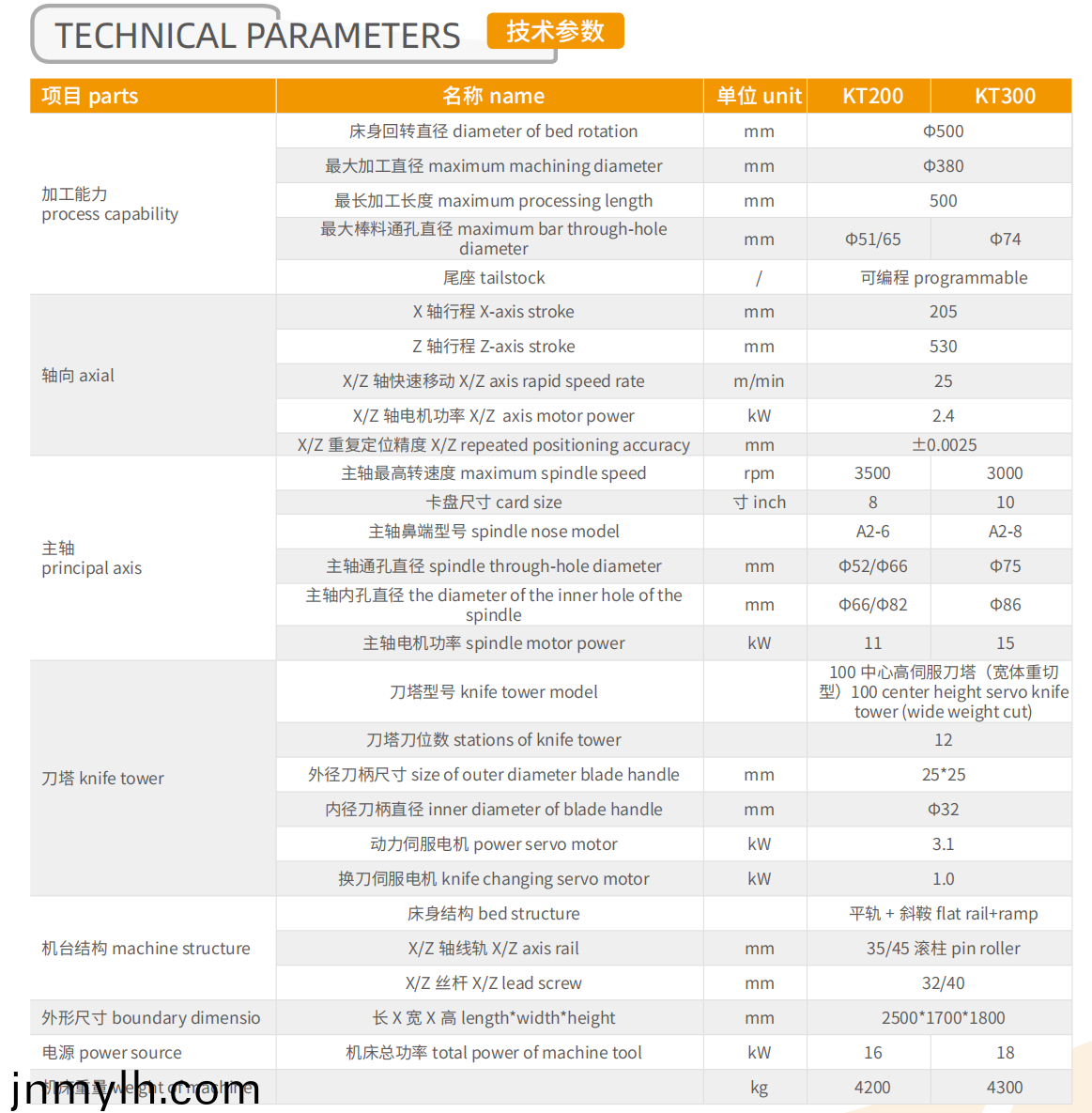 企業(yè)(ye)微(wei)信(xin)截圖(tu)_17001942934181.png
